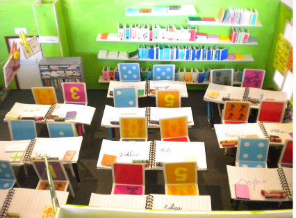 maquette classe